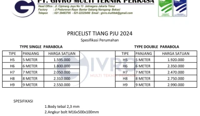 Tiang PJU Perumahan Ekonomis